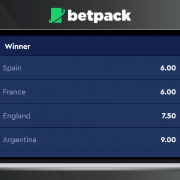 Image displaying a tablet screen with World Cup 2026 outright odds.