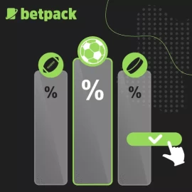 Check Competitive odds and Range of markets