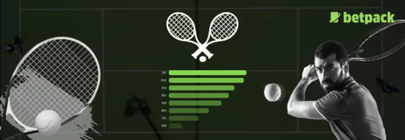 What is Tennis Ranking?