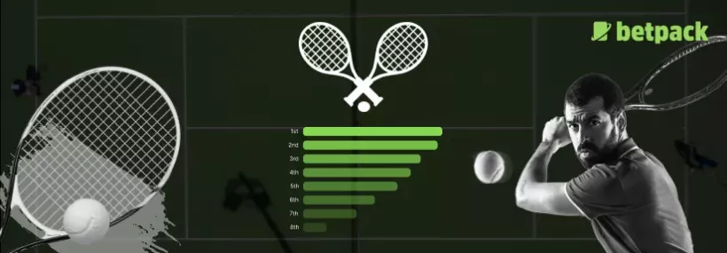 ATP Rankings: How they work and everything else you need to know