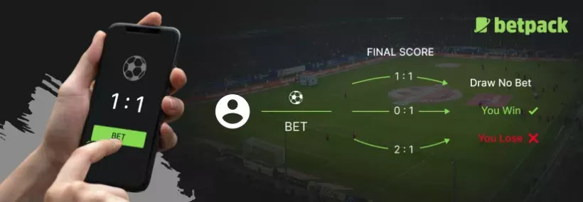 Draw No Bet Explained ▷ Stats, Tips & Predictions (2023) - TPP