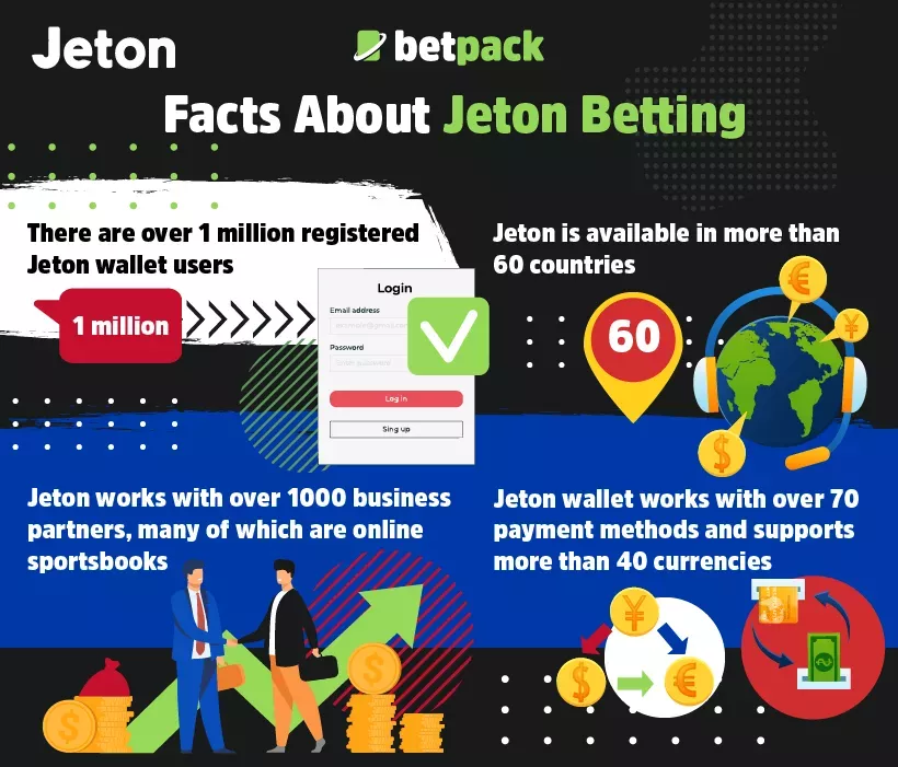 Facts About Jeton Betting Facts About Jeton Betting