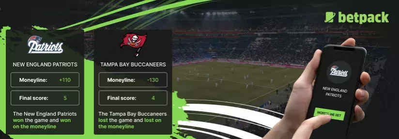 Moneyline Betting Explained