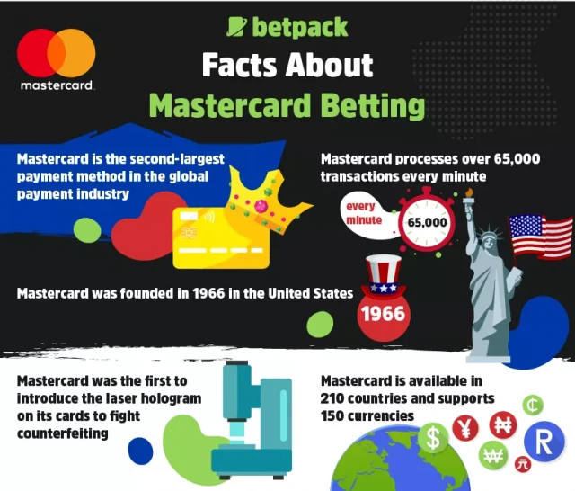 Facts About Betting with Mastercard