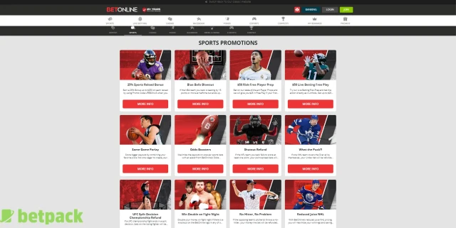BetOnline Bonus