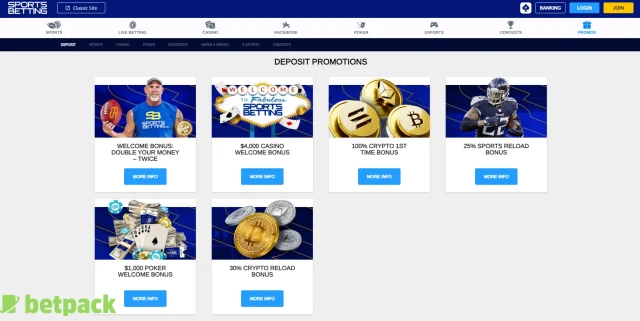 Sportsbetting.ag Bonus Offers