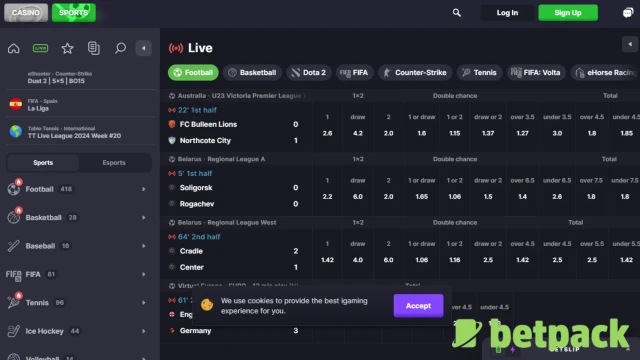 TopCGame Odds