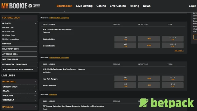 MyBookie Sports Betting