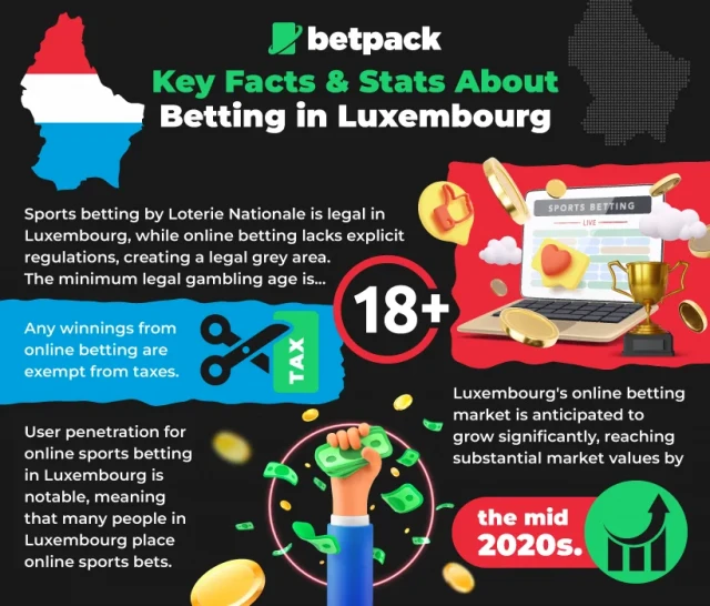 Luxembourg