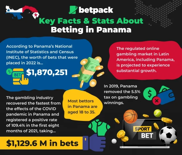 Panama