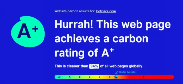 Sustainability