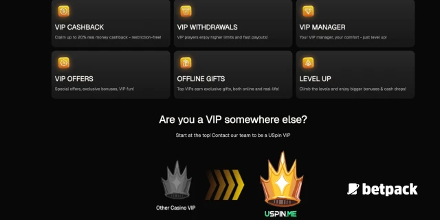 USpinMe Casino VIP Club Overview