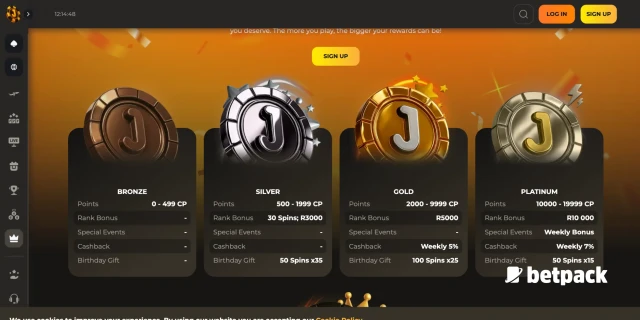 Loyalty Program Overview