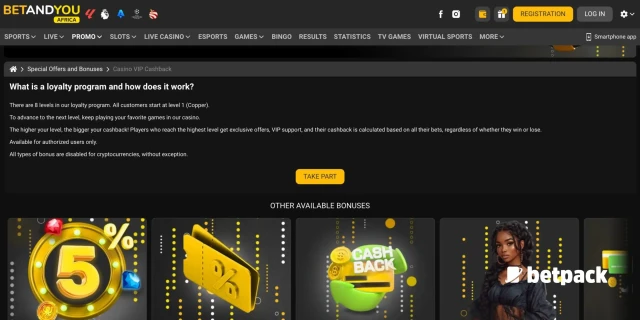 Betandyou Africa Loyalty Program