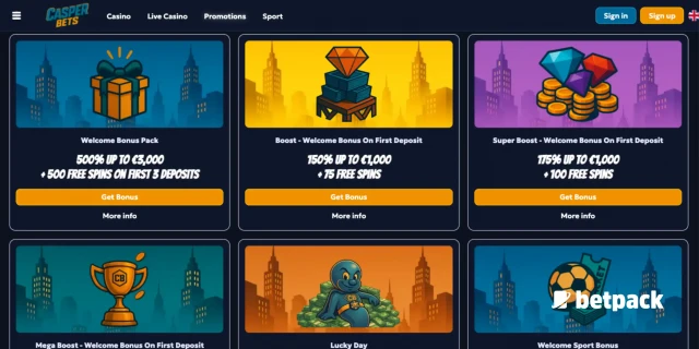Casperbets Casino Bonus Overview