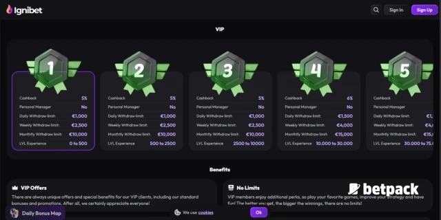 Ignibet Casino VIP Overview