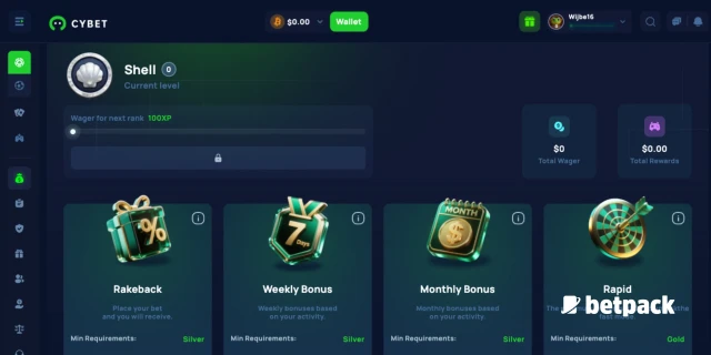 Cybet Loyalty Club
