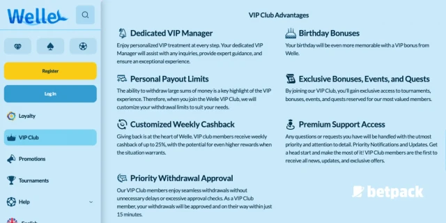 Welle Casino VIP Club Overview