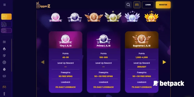 Biggerz Casino VIP Club Overview