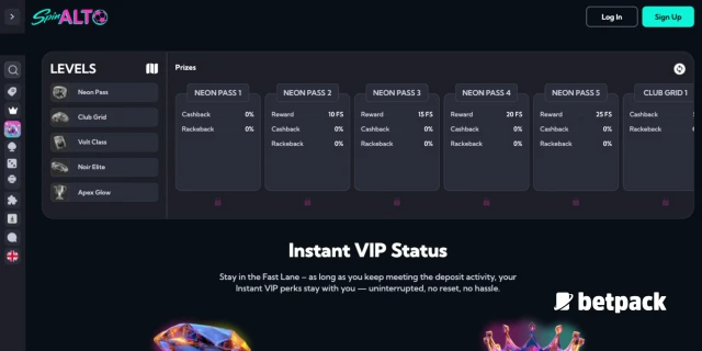 SpinAlto Casino VIP Overview