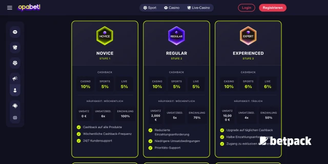 Opabet Casino VIP Club Überblick