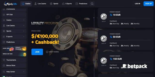 Luckyvibe Casino Loyalty Program Overview