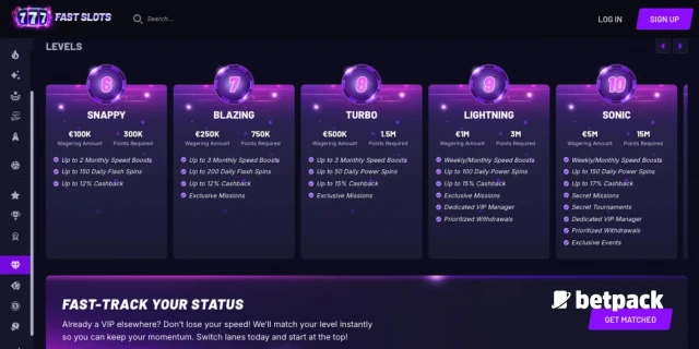 Fastlots Casino VIP Club Overview