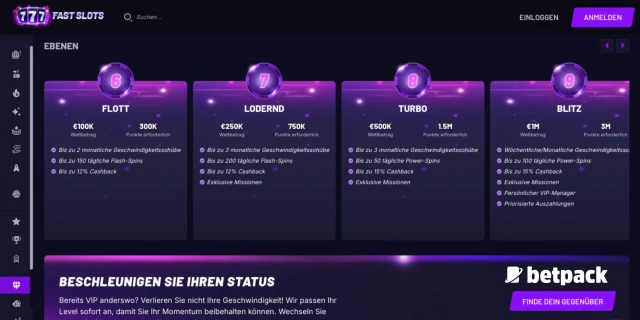 Fastslots Casino VIP Club Überblick