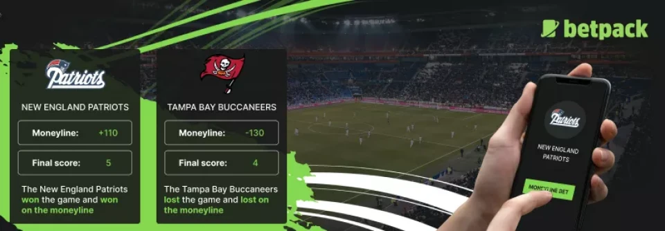 Moneyline Betting Explained