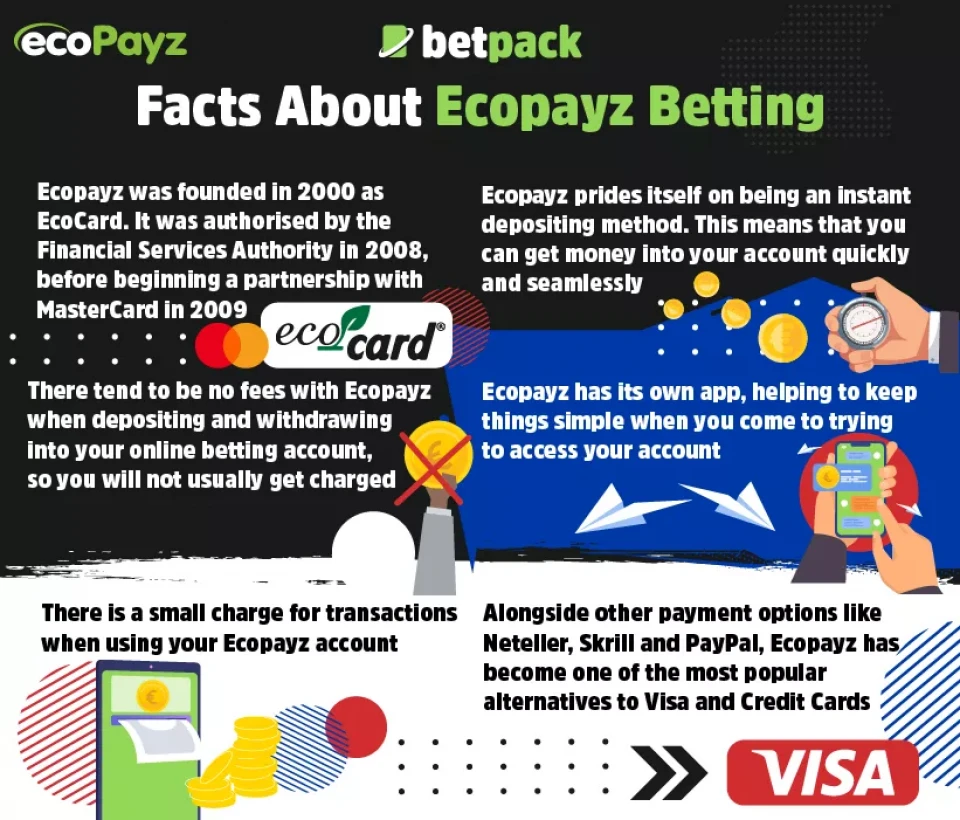 Facts About ecoPayz Betting