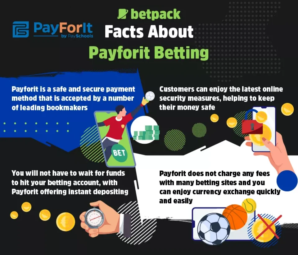 Facts About Payforit Betting