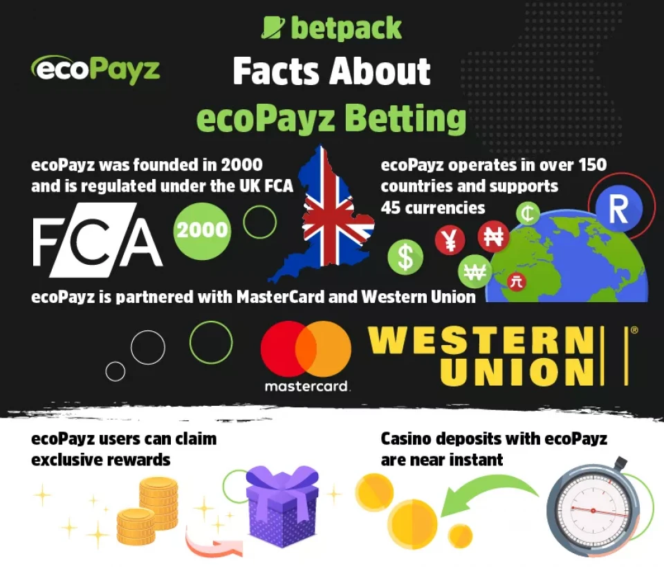 Facts About ecoPayz Betting