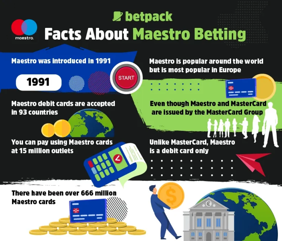 Facts About Maestro Betting