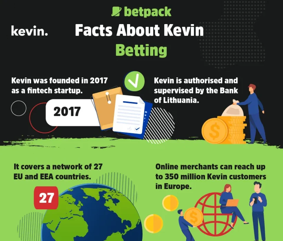 Facts About Kevin. Betting