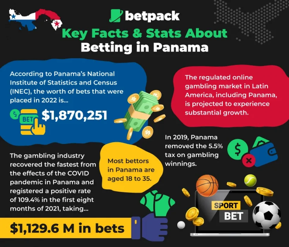 Panama