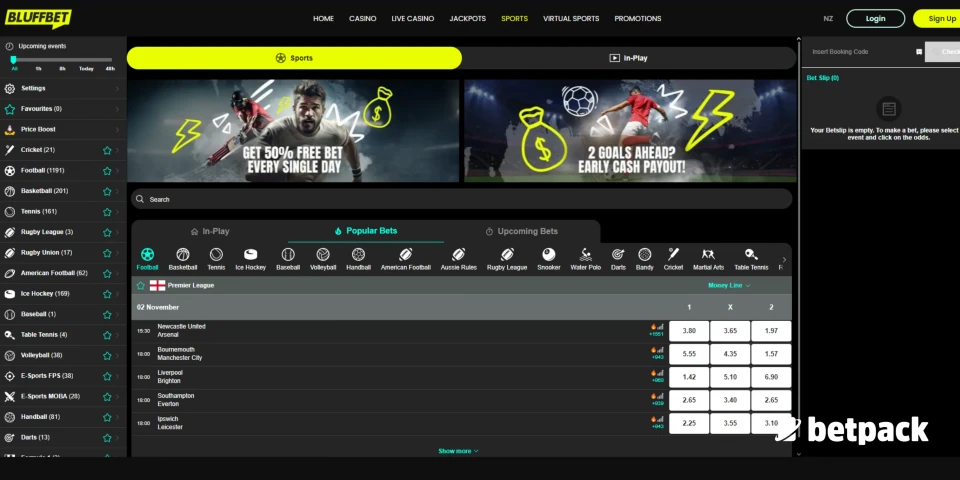 Bluffbet Payment Methods