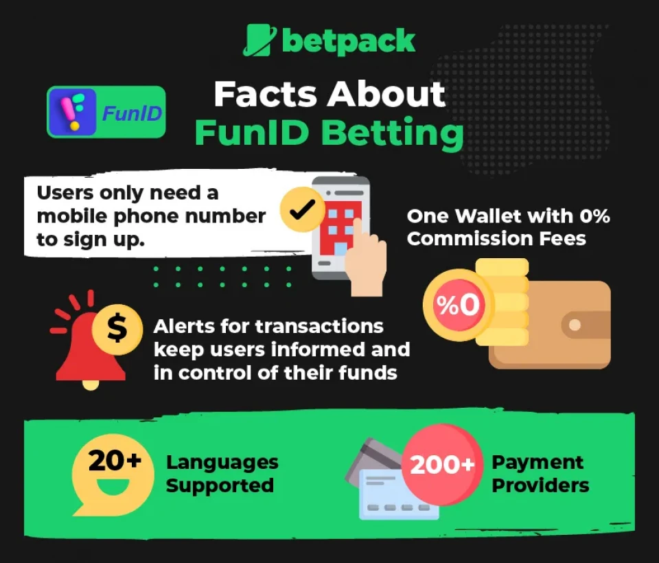 Facts About FunID Betting