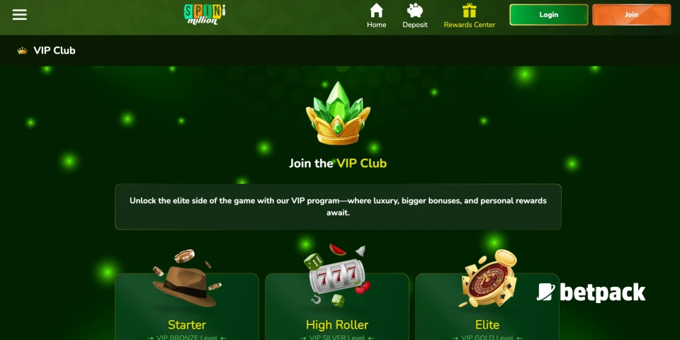 Spinmillion VIP Club Overview