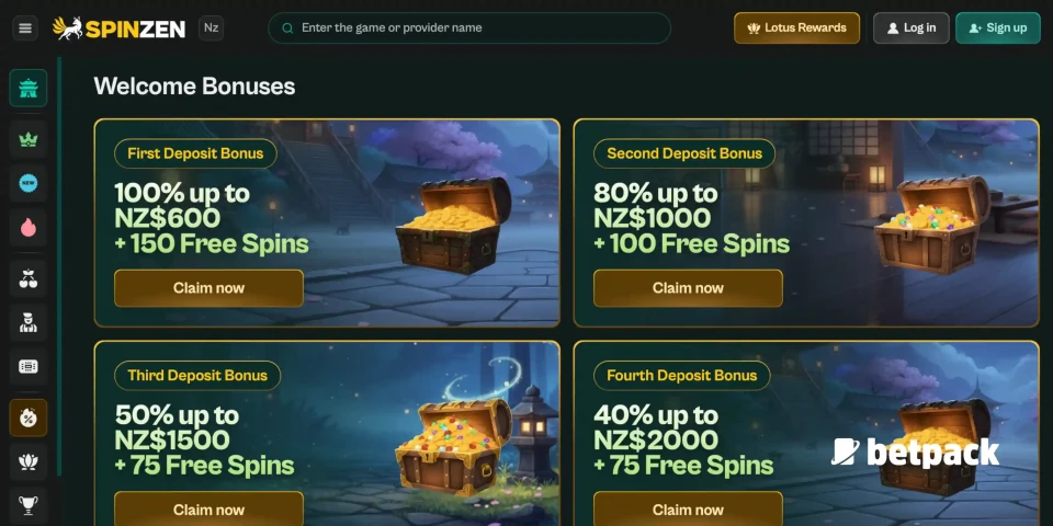 Spinzen Casino Bonus Overview