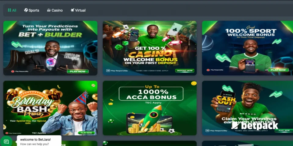 Betjara Bonus Overview