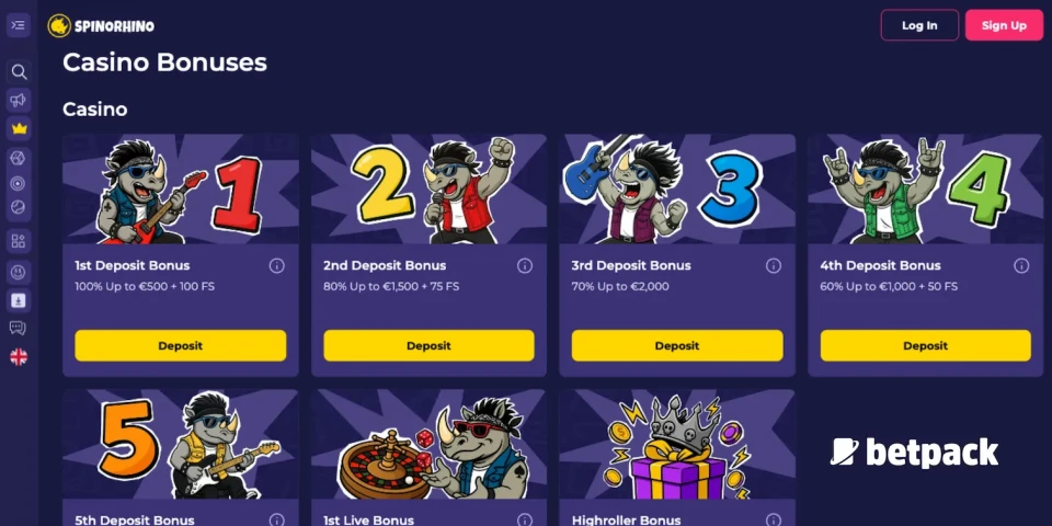 SpinoRhino Casino Bonus Overview