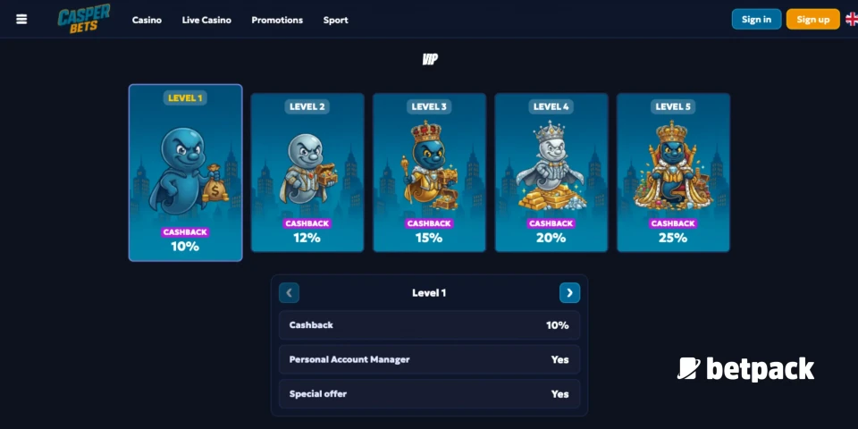 Casperbets Casino VIP Overview