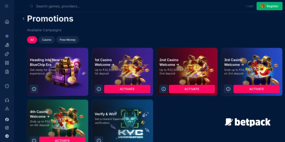 Bluechip Casino Bonus Overview