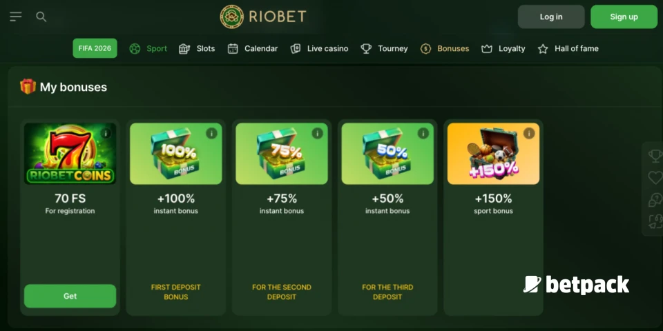 Riobet Casino Bonus Overview
