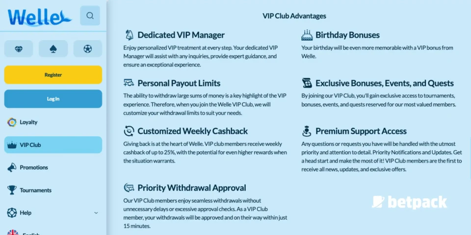 Welle Casino VIP Club Overview