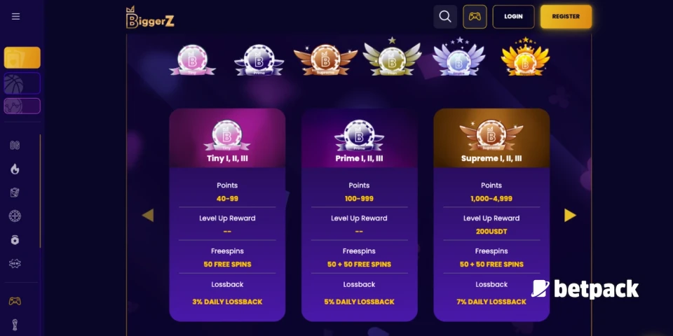 Biggerz Casino VIP Club Overview