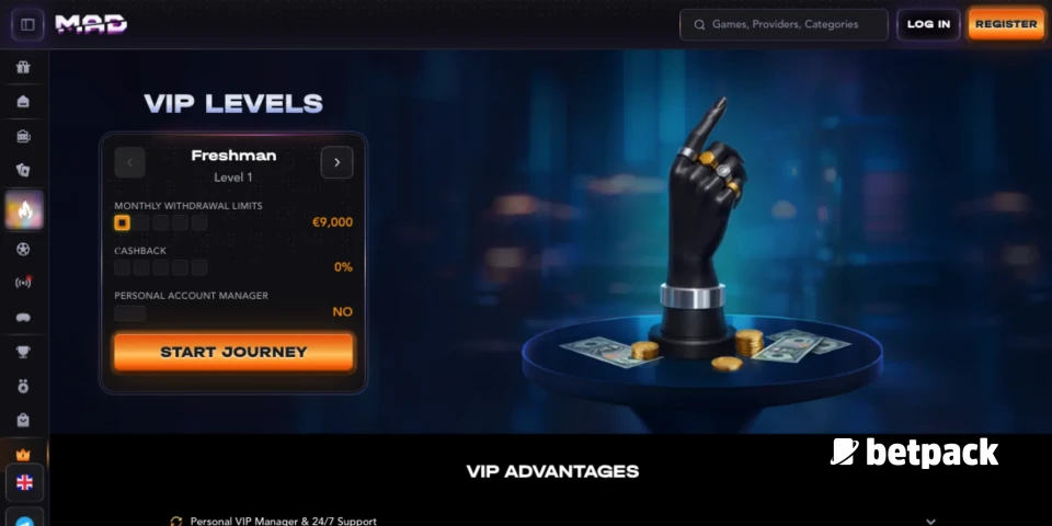 MadCasino VIP Levels Overview