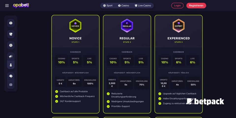 Opabet Casino VIP Club Überblick