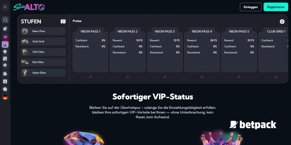 SpinAlto Casino VIP Überblick