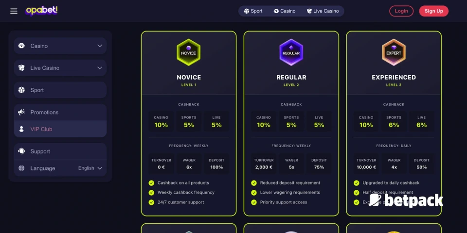 Opabet Casino VIP Club Overview